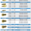 cliplock trailer coupling