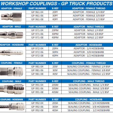 Workshop Coupling X Ref