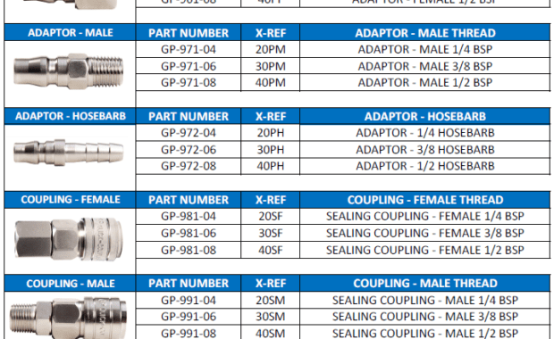 Workshop Coupling X Ref