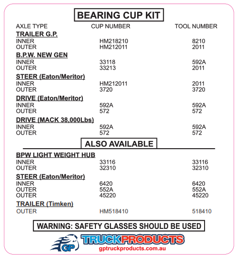 Truck Bearing Installer Kit #GP-TBS-100